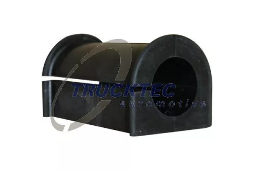 Mounting, stabiliser bar